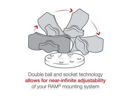 Double Socket Arm for 1" B Size Short by RAM® Mounts