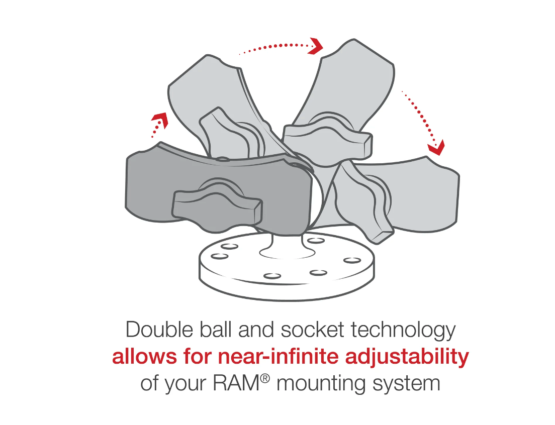 Double Socket Arm - B Size Short by RAM® Mounts