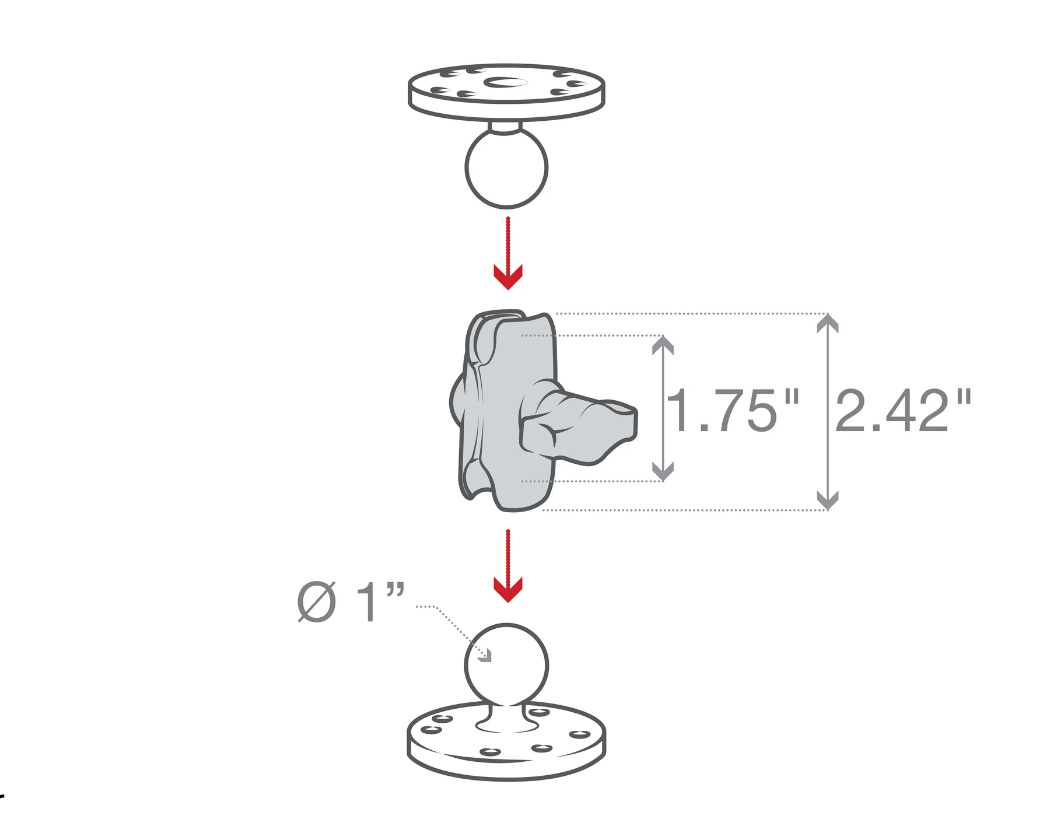 Double Socket Arm for 1" B Size Short by RAM® Mounts