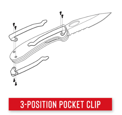 RX300 Blade Assist Folding Knife by Coast