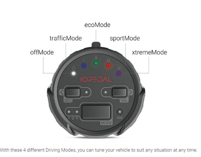 IOPEDAL Throttle Tuner With High Idle by Agile Offroad