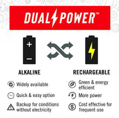 GX30 Waterproof Dual Power Flashlight by Coast