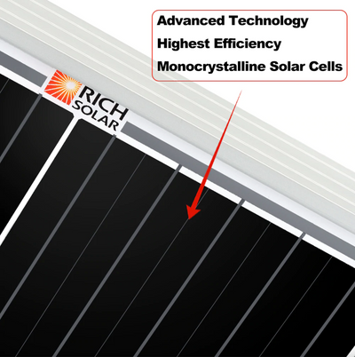 Mega 200 Watt Solar Panel by Rich Solar