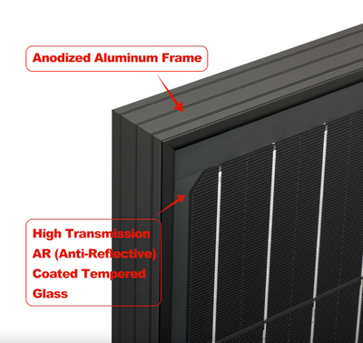 Mega 100 Watt Solar Panel Black by Rich Solar