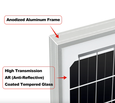 Mega 50 Watt Solar Panel by Rich Solar