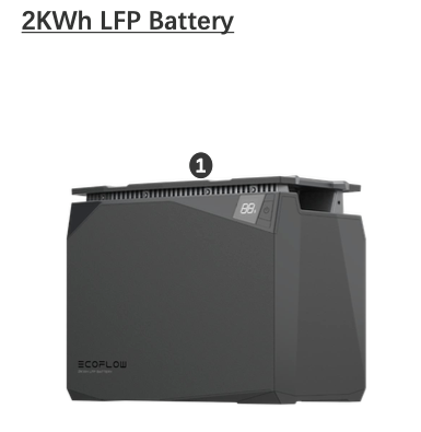 EcoFlow kit batterie 2kWh - Batterie - Franssen