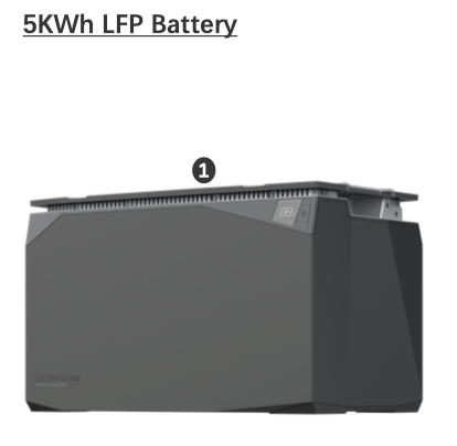 Power Kit - 5-15 KWh by EcoFlow